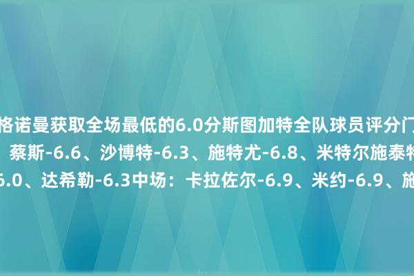 瓦格诺曼获取全场最低的6.0分斯图加特全队球员评分门将：布雷德洛-6.3后卫：蔡斯-6.6、沙博特-6.3、施特尤-6.8、米特尔施泰特-7.1、瓦格诺曼-6.0、达希勒-6.3中场：卡拉佐尔-6.9、米约-6.9、施蒂勒-6.8、凯特尔-6.3前卫：-里德-6.4、菲里希-6.9、昂达夫-6.6、莱韦林-6.6、德米罗维奇-6.7巴黎圣日耳曼全队球员评分门将：多纳鲁马-7.0后卫：威廉-帕乔-6.9、卢卡斯-贝拉尔多-6.5、卢卡斯-埃尔南德斯-6.9、马尔基尼奥斯-7.3、阿什拉夫-7.4中场：若昂-内维斯-7.2、扎伊尔-埃梅里-7.2、马尤卢-6.2、李刚仁-6.7、维蒂尼亚-7.1、法比安-鲁伊斯-6.7前卫：巴尔科拉-8.5、杜埃-7.0、奥斯曼-登贝莱-9.4、贡萨洛-拉莫斯-6.6体育集锦
