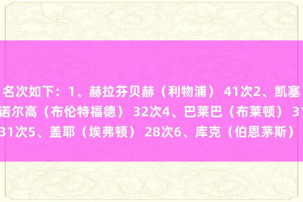 名次如下：1、赫拉芬贝赫（利物浦） 41次2、凯塞多（切尔西） 33次3、诺尔高（布伦特福德） 32次4、巴莱巴（布莱顿） 31次5、盖耶（埃弗顿） 28次6、库克（伯恩茅斯） 28次    G买球网体育信息