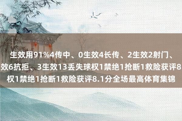 生效用91%4传中、0生效4长传、2生效2射门、1射正2过东谈主、1生效6抗拒、3生效13丢失球权1禁绝1抢断1救险获评8.1分全场最高体育集锦